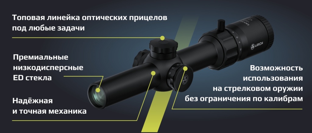Опт прицелы Model A_700х300.jpg