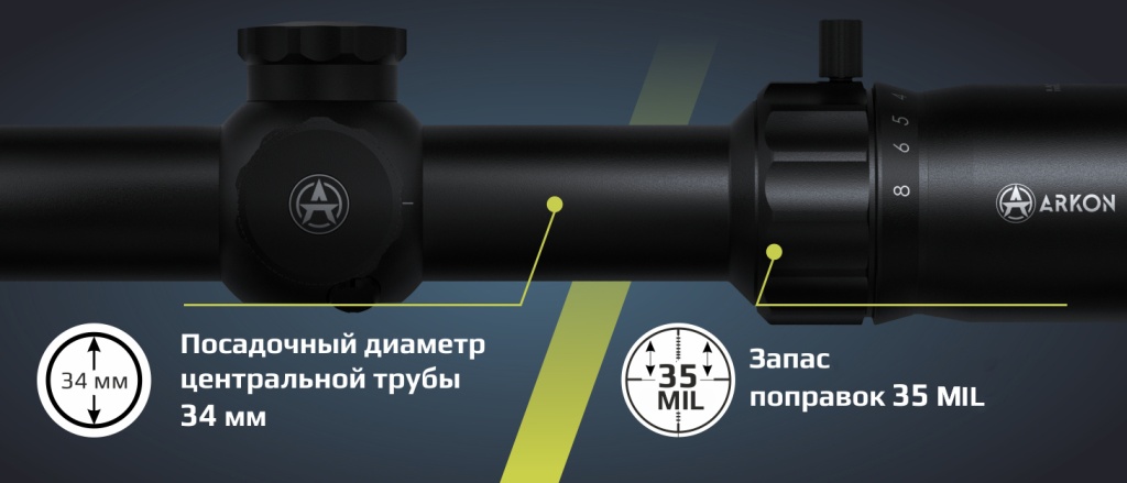 Опт прицелы Model A 3-18x50.jpg
