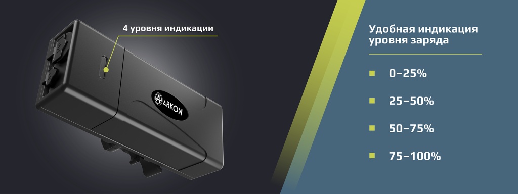 Купить Внешний источник питания ARKON с зарядным устройством и креплением Weaver:Picatinny_2.jpg